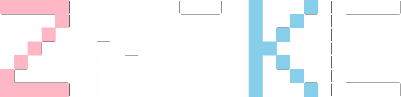 Znake